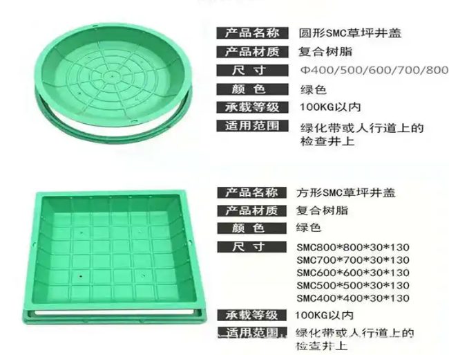 新津树脂复合种植井盖展示